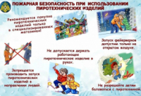 Пожарная безопасность при использовании пиротехнических изделий